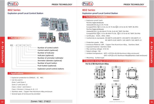 BDZ Series Explosion-proof local control station