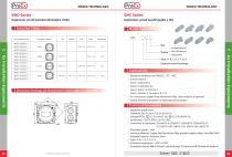 BHC Series explosion-proof bushings(Ex e IIC )