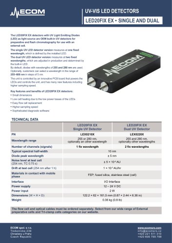 LED20FIX EX • SINGLE AND DUAL