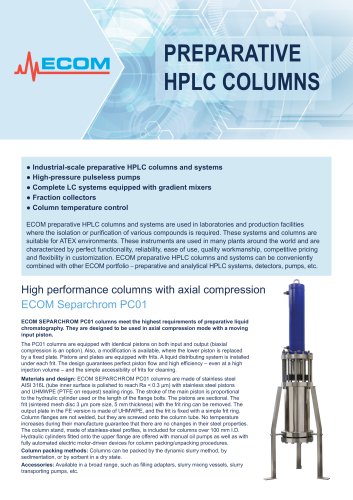 PREPARATIVE HPLC COLUMNS