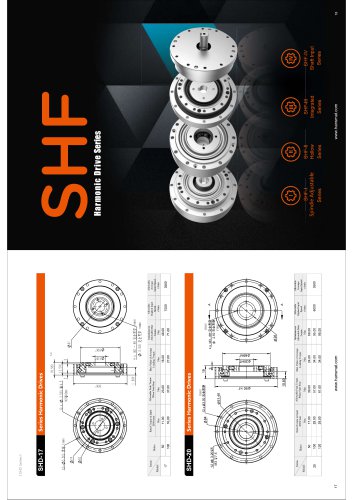 Actuator gear reducer SHF-32-Ⅲ Series