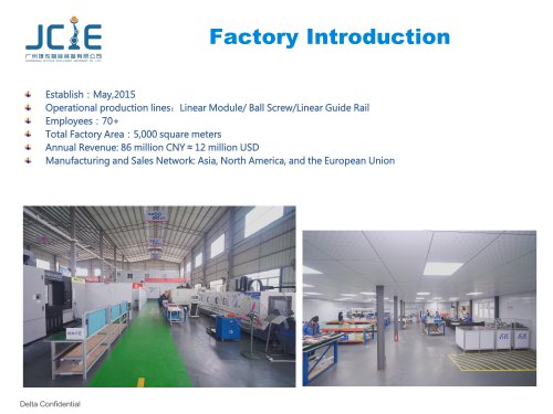 factory introduction 2024