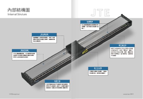 JTE - Linear Motor Driect-Drive Module Catalogue
