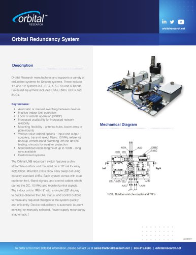 Orbital Redundancy System