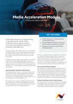 IF628 Acceleration Module