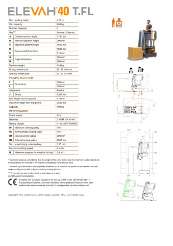 40 T.FL