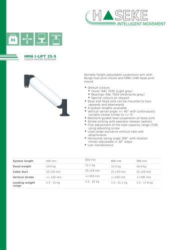 HMA I-LIFT 25-S