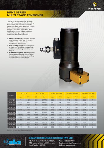 HFMT SERIES