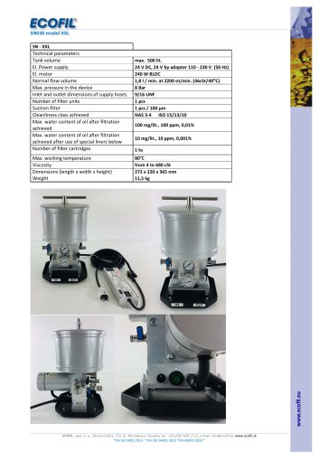 SN030 model XXL