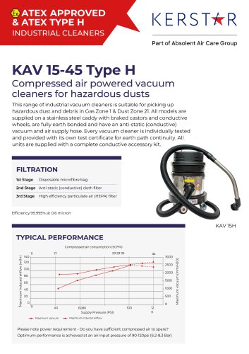 KAV 15-45 Type H