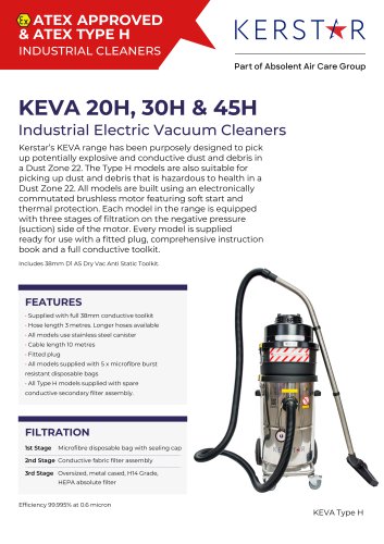 KEVA 20H, 30H & 45H