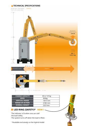 COMPACT Technical Data