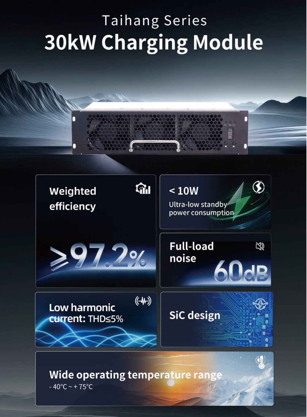 TonHe Technology 30kW TUV CE charging power module - Tonhe Technology