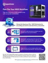 Flex fits your NGS Workflow