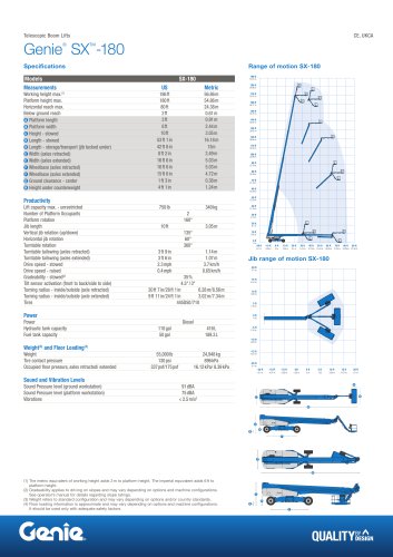 Genie® SX™-180