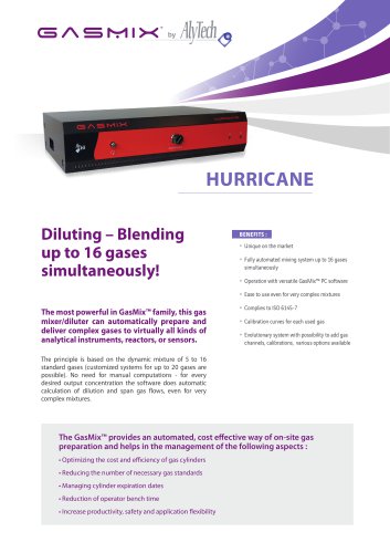 HURRICANE