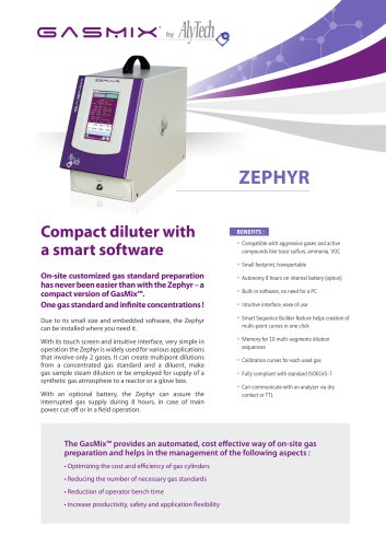 ZEPHYR