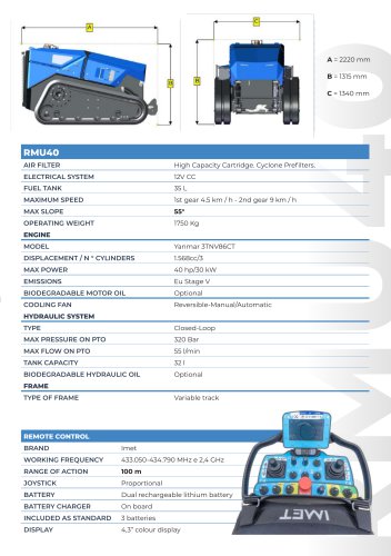 RMU40