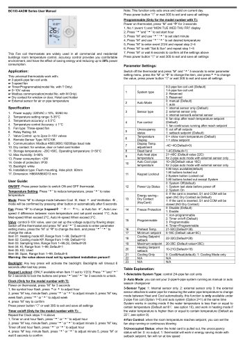 Breeze BC103-4ADM Datasheet