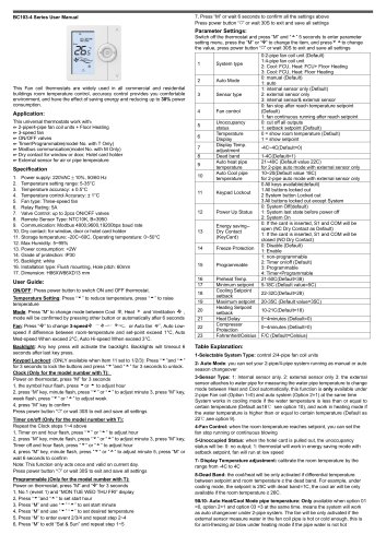 Breeze BC103-4DM Datasheet