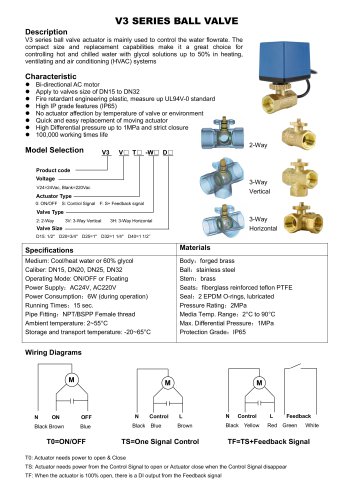 Breeze V3-W3D15 Datasheet