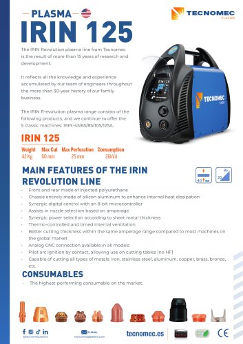 IRIN 125 REVOLUTION