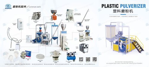 Plastic pulverizer