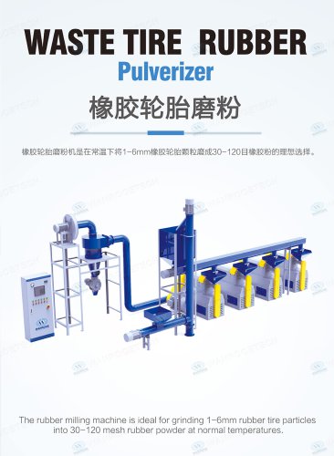 rubber pulverizer machine