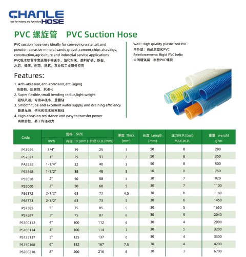 Water pump suction hose