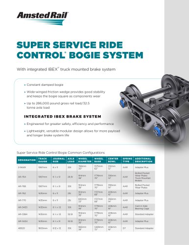 SUPER SERVICE RIDE CONTROL®  BOGIE SYSTEM