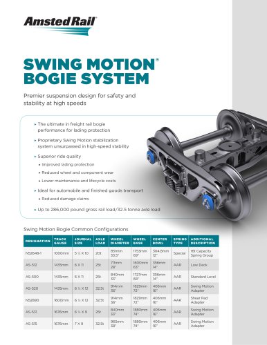 SWING MOTION® BOGIE SYSTEM