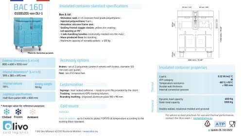 TECHNICAL SHEET-BAC160