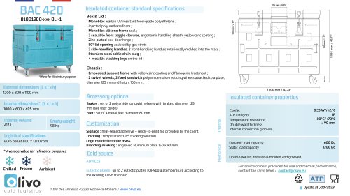 TECHNICAL SHEET-BAC420