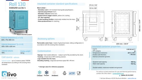 TECHNICAL SHEET - ROLL130