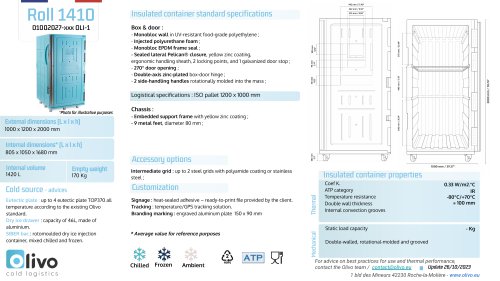 TECHNICAL SHEET-ROLL1410