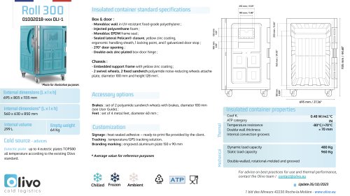 TECHNICAL SHEET-ROLL300