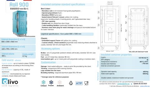 TECHNICAL SHEET - ROLL900