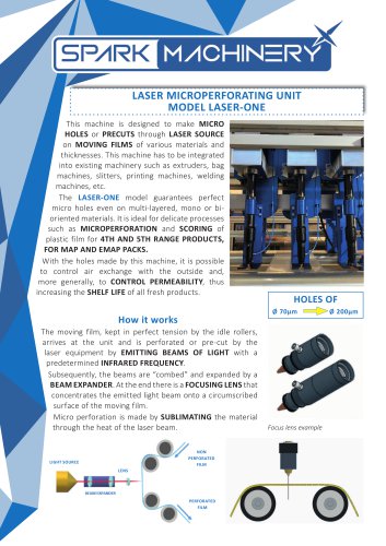 MODEL LASER-ONE