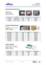 Letatwin (LM-550A3) - Consumables Pricelist