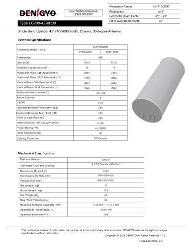 LC208-4Z-0R30 Luneburg Lens Antenna