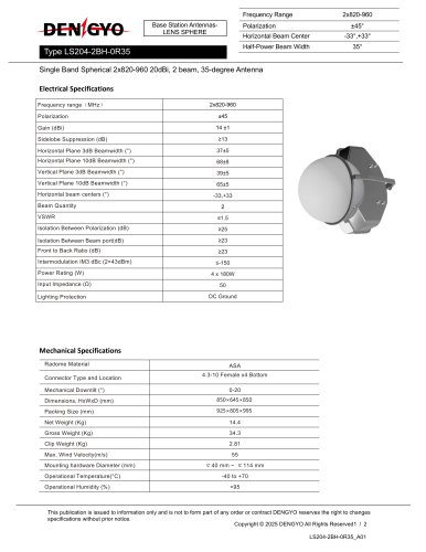 LS204-2BH-0R35 Luneburg Lens Antenna