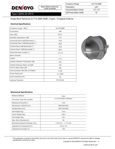 LS204-2Z-0R15 Luneburg Lens Antenna