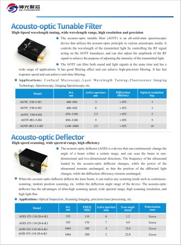 Acousto-optic Tunable Filter