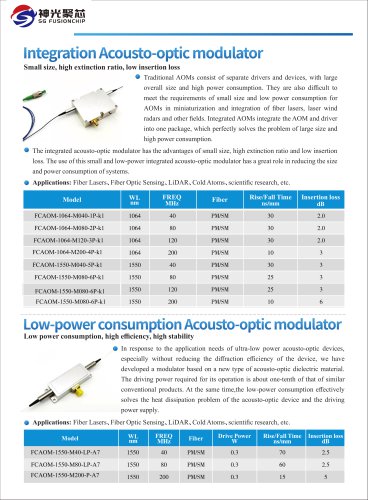 Integration Acousto-optic modulator