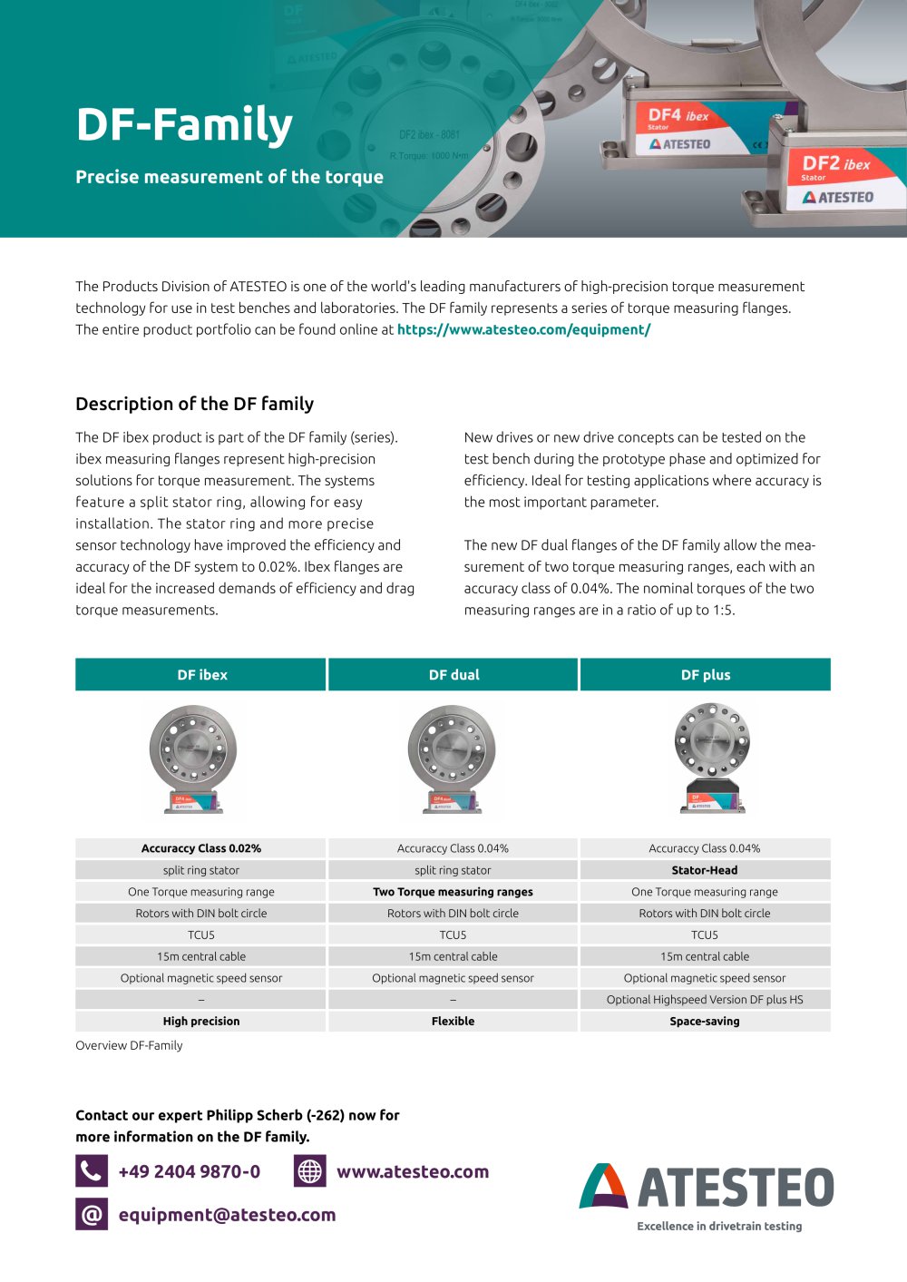 Flyer DF-family - ATESTEO GmbH & Co. KG