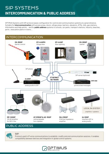 SIP Public Address and Intercom systems