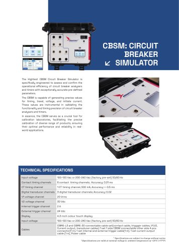 CBSM