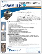 LabRAM II H