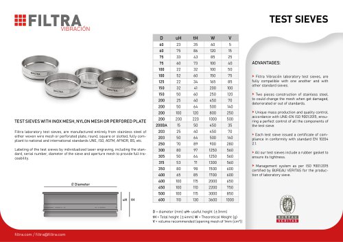 TEST SIEVES