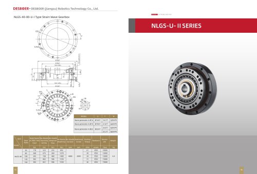 stain wave gearbox NLGS-U-II SERIES